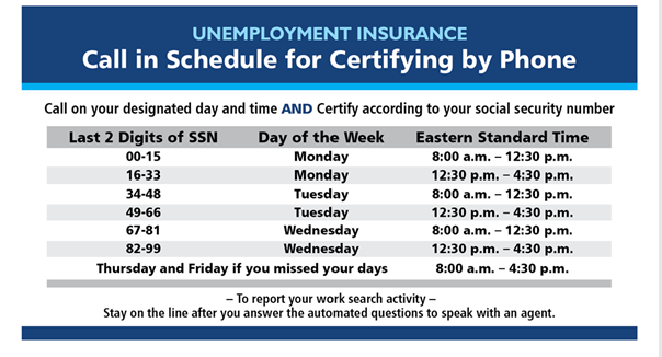 Call in schedule for certifying by phone unemployment insurance