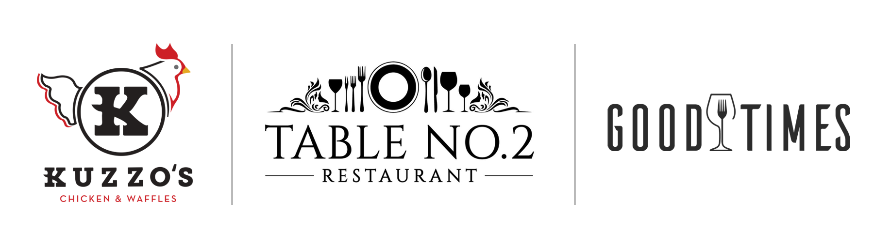 Kuzzo's Table No. 2 Good Times Restaurants Logo